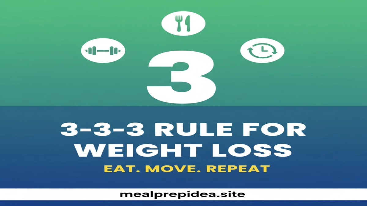 3-3-3 Rule for Weight Loss: A Simple Path to Smart Results